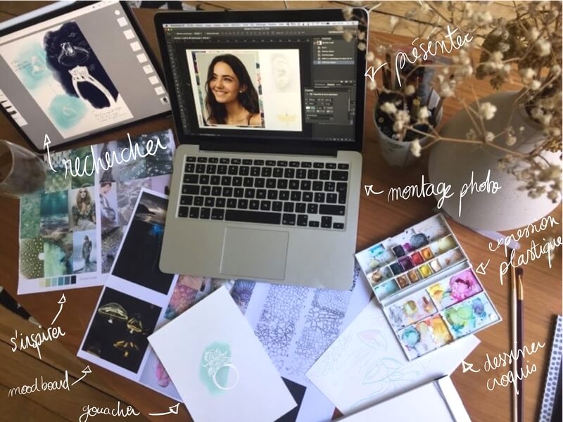 Greta CDMA - Développer une démarche de conception en 